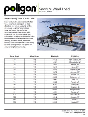 snow wind load thumbnail