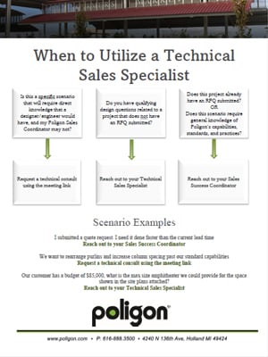 when to use sales specialist thumbnail