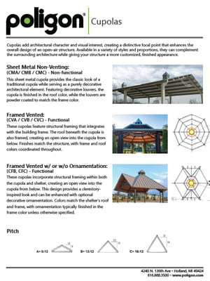 cupolas